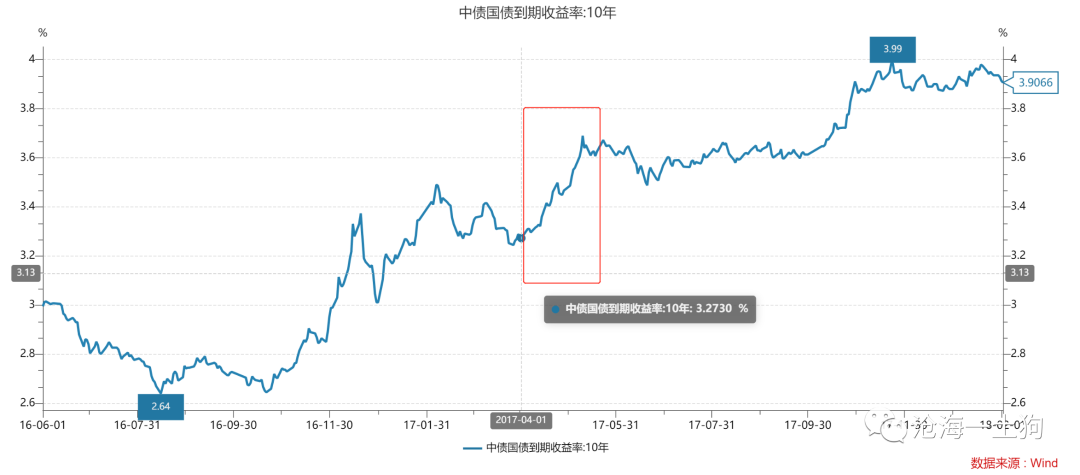古玩 第61页