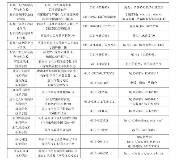 白芨最新收购价揭晓，科技赋能下的生活焕新篇章