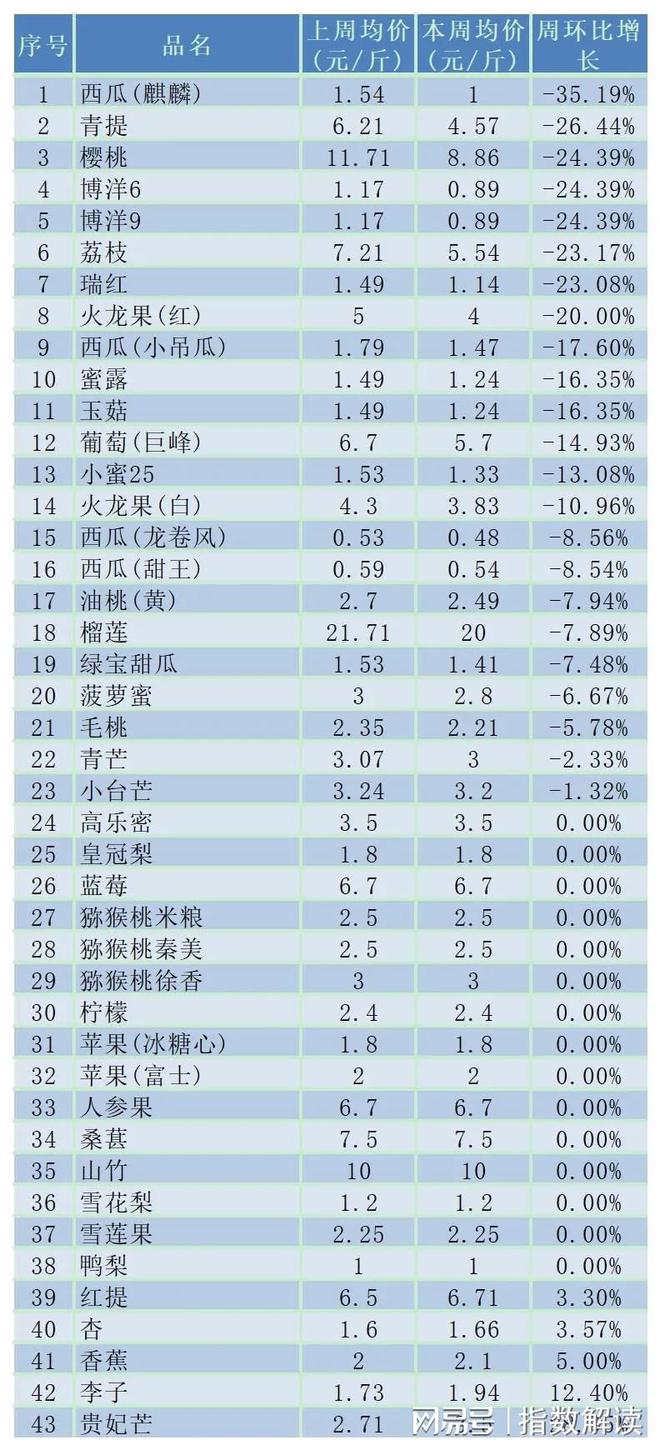 古玩 第45页