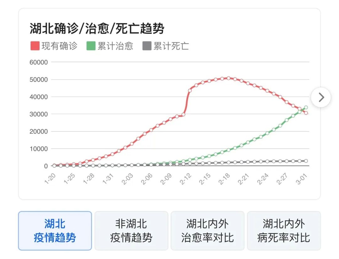 古玩