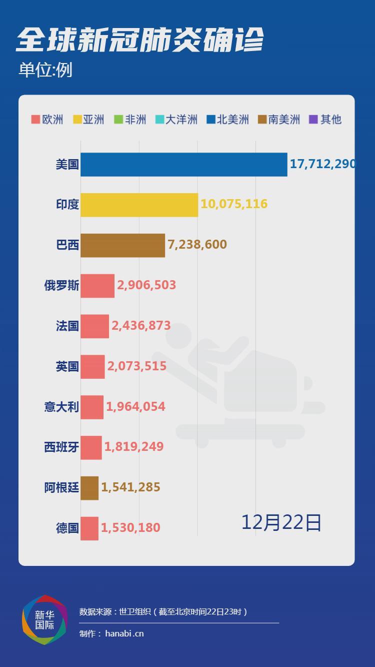 冰岛最新疫情与科技守护时刻