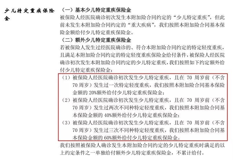 平安福最新费率查询，背后的温馨故事与保障力量
