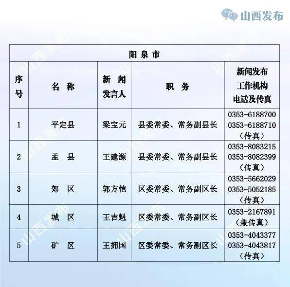 古钱币 第76页
