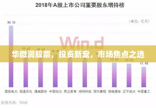 华微股票投资指南，完成股票投资任务的策略与步骤