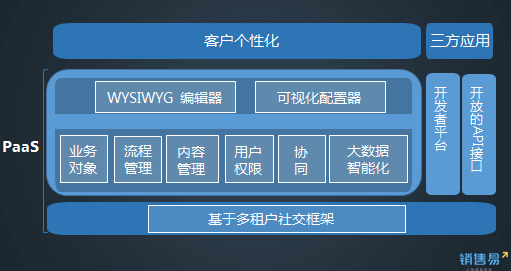 字画珠宝 第76页