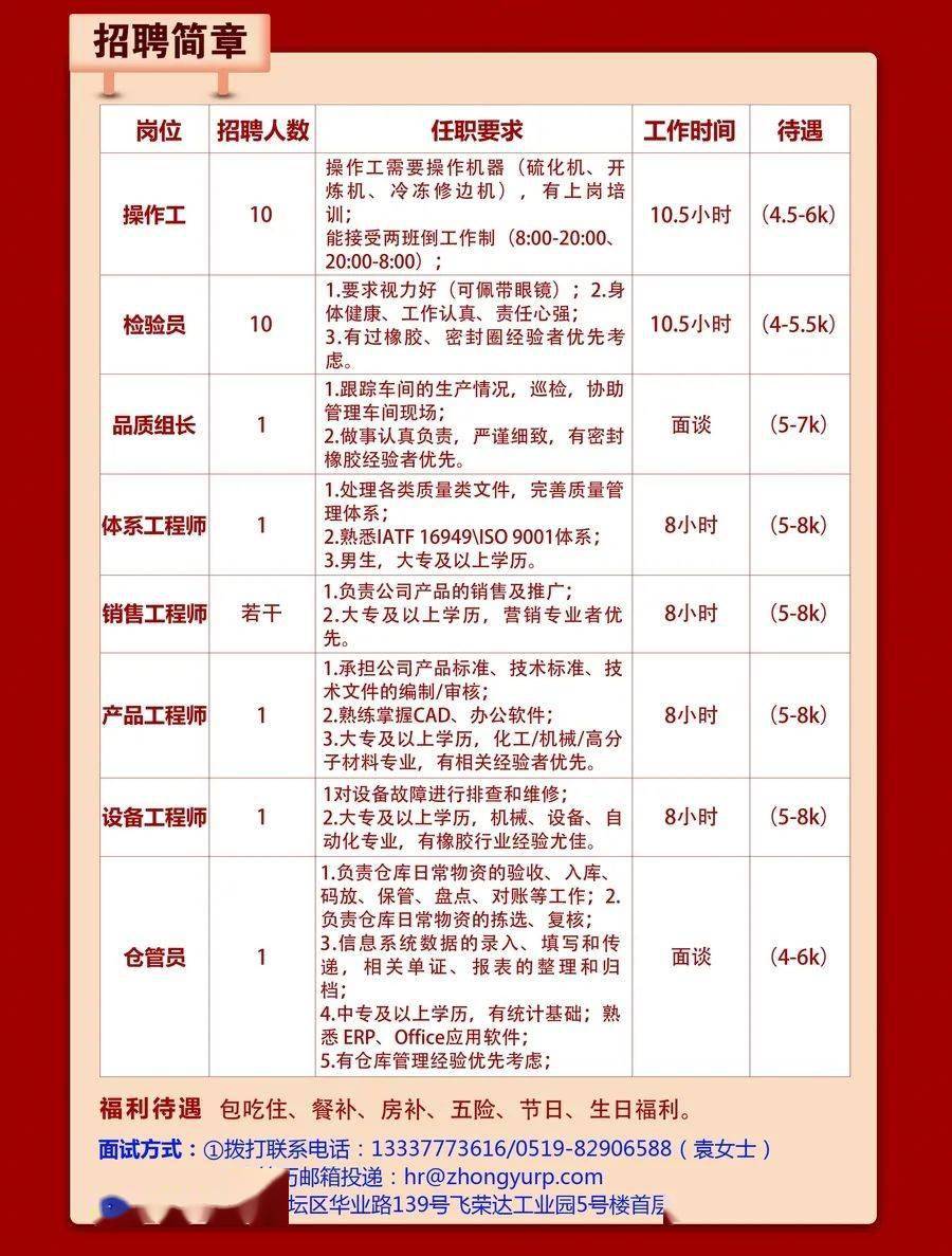 山水网最新职位招聘，把握时代脉搏，引领行业翘楚