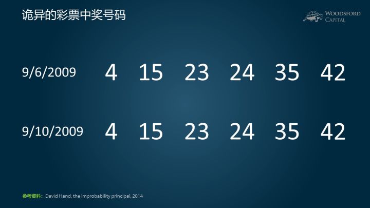 艺术品 第67页