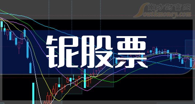 镍股票与心灵之旅，自然美景的冒险探索
