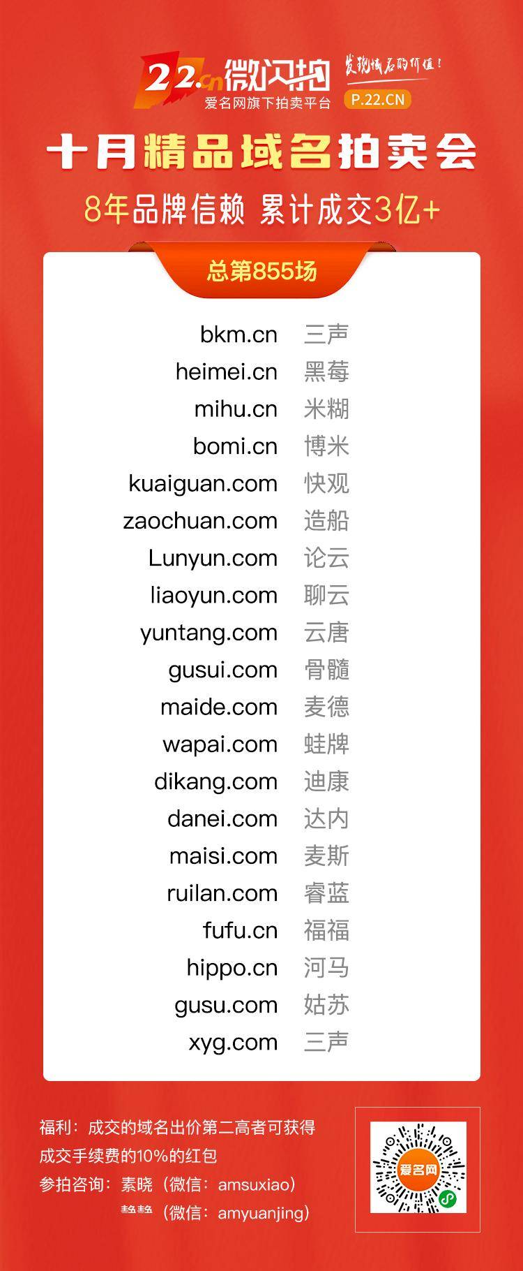 古钱币 第62页