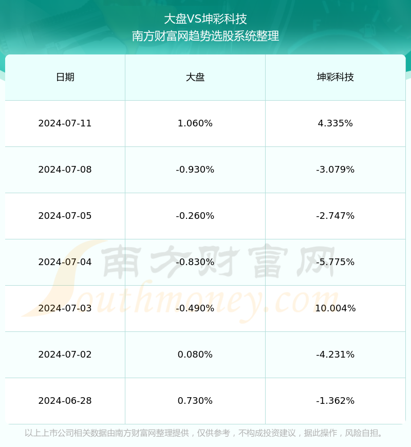 艺术品 第60页
