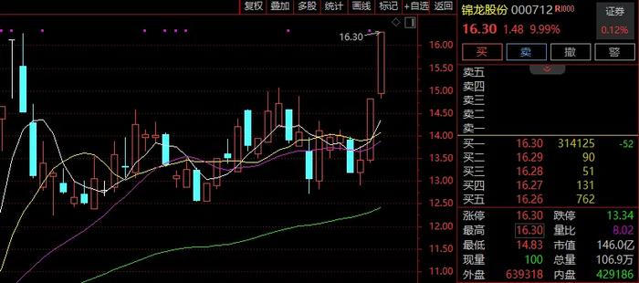 古钱币 第58页