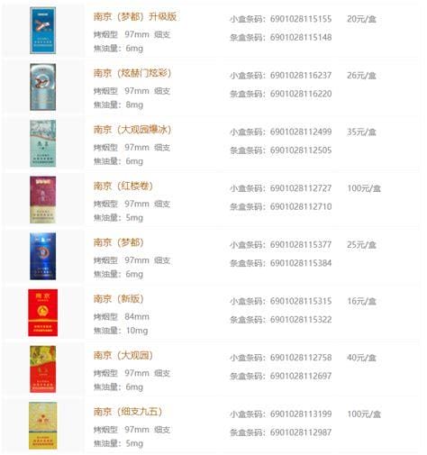 细烟故事与价格表图的奇妙交融，友情日常的细致描绘