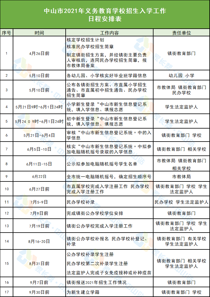 中山市旋压工招聘信息揭秘，工作机会与求职故事分享