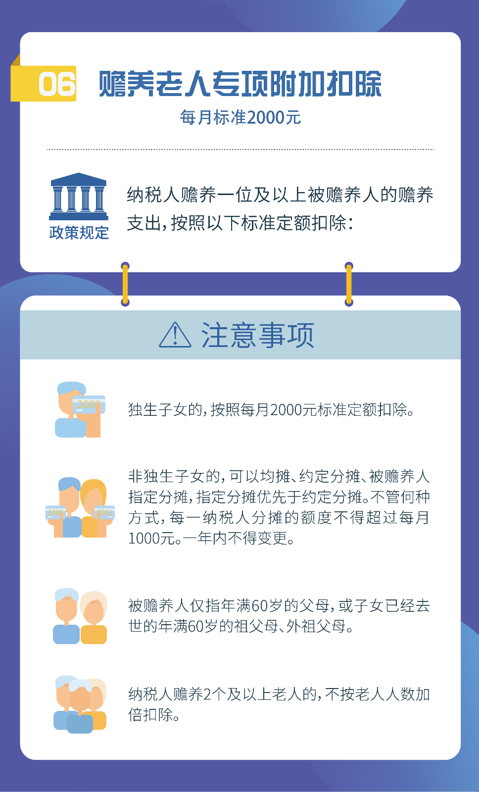 最新加计扣除政策，企业财税优化的黄金机遇