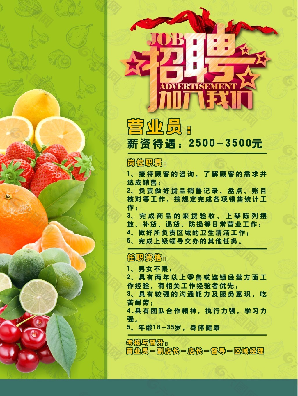 励志启程，最新水果店招聘资讯，开启你的自信与成就人生之旅！