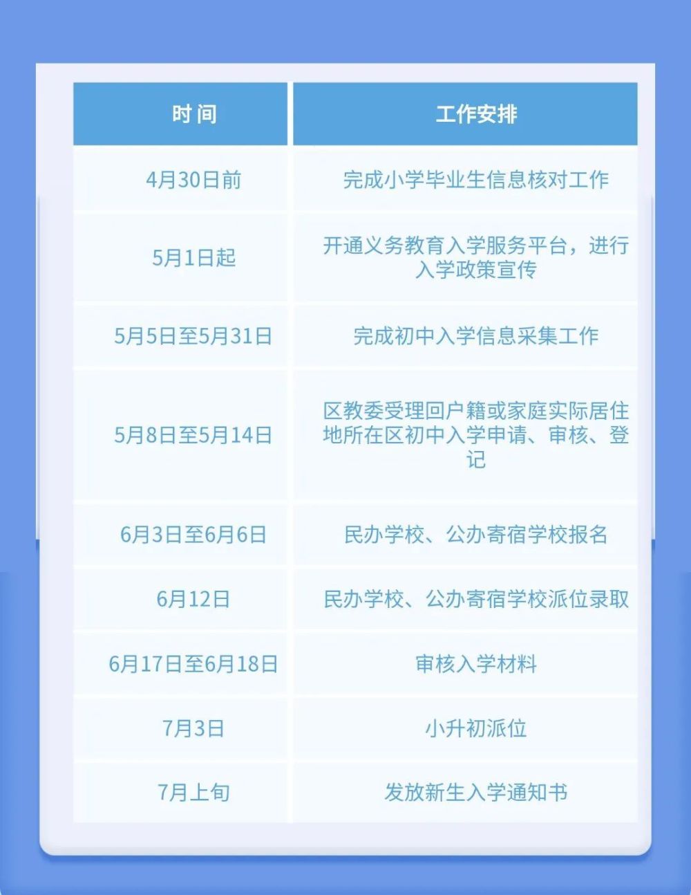 北京市初中入学最新政策，自然美景中的探索之旅
