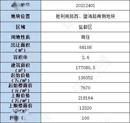 古钱币 第50页