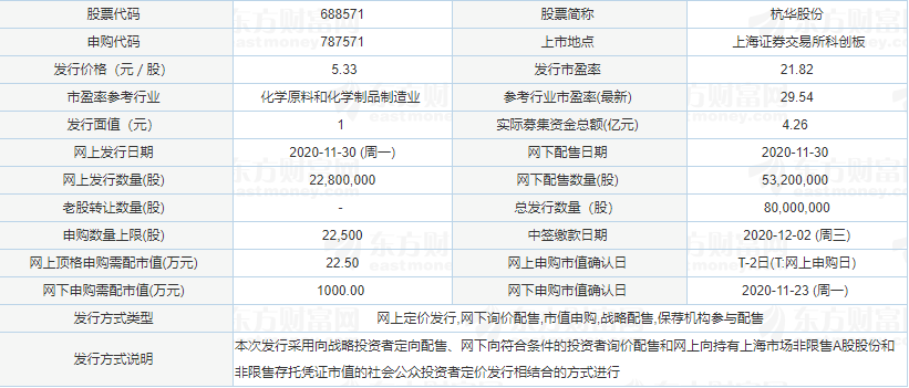 上市日期与生产日期的奥秘，产品生命周期两大节点解析