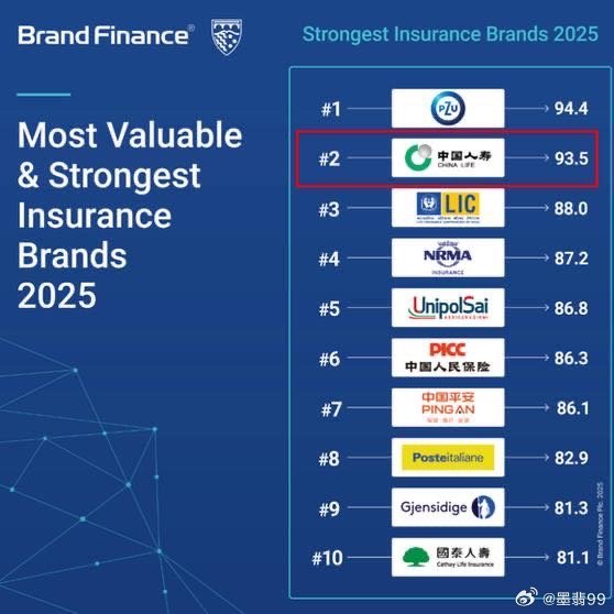 如何成为行业佼佼者，2025福布斯非上市企业的战略指南