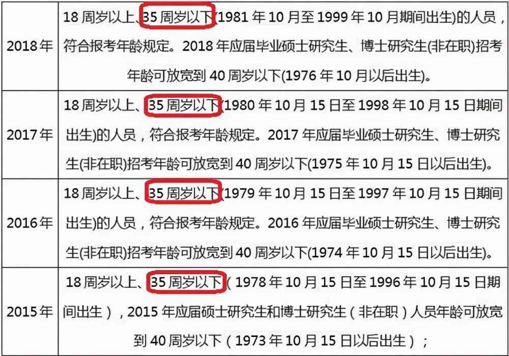 硕士学历纳入工龄计算最新规定详解，步骤指南与操作指引