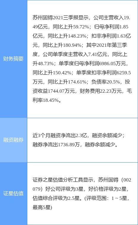 苏州固锝引领科技潮流，重塑未来生活体验的最新动态