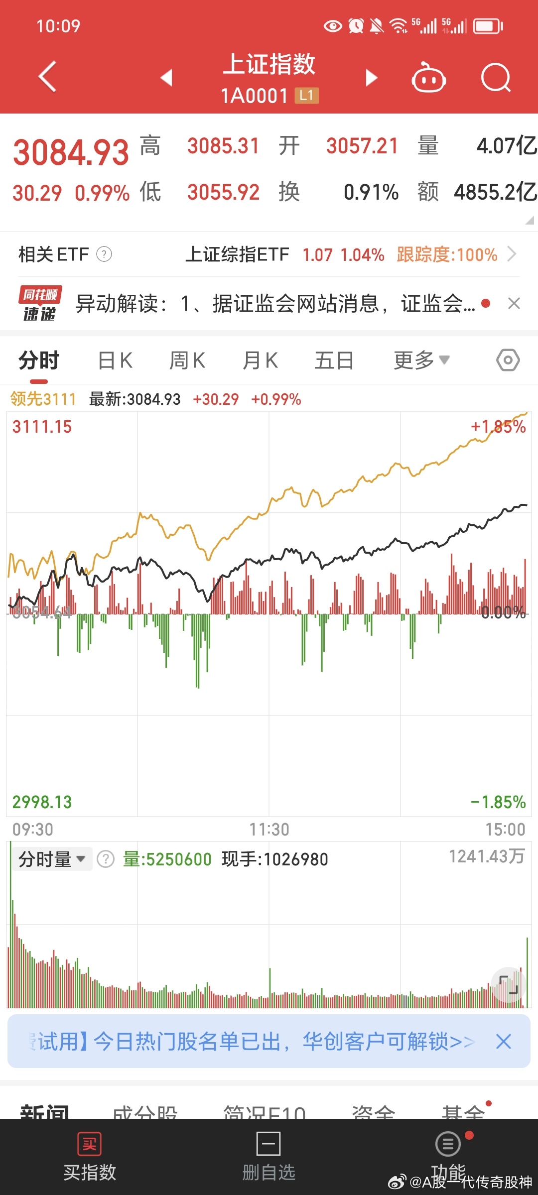 艺术品 第47页