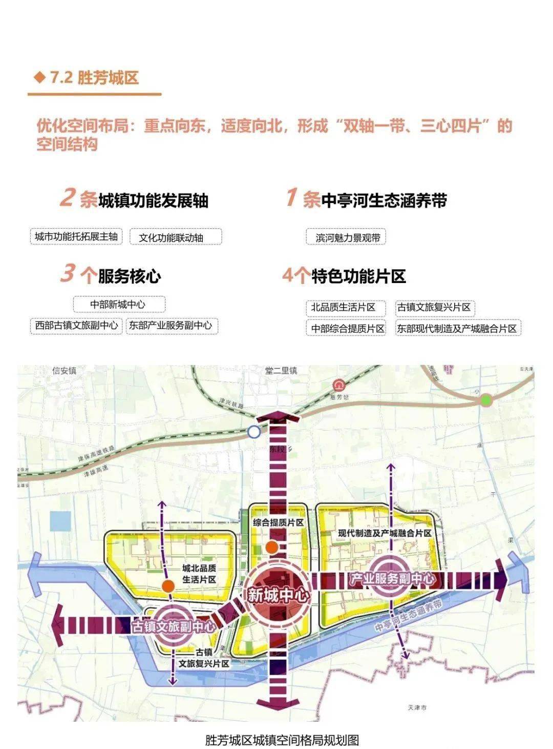霸州胜芳最新规划公布，解读与观点阐述