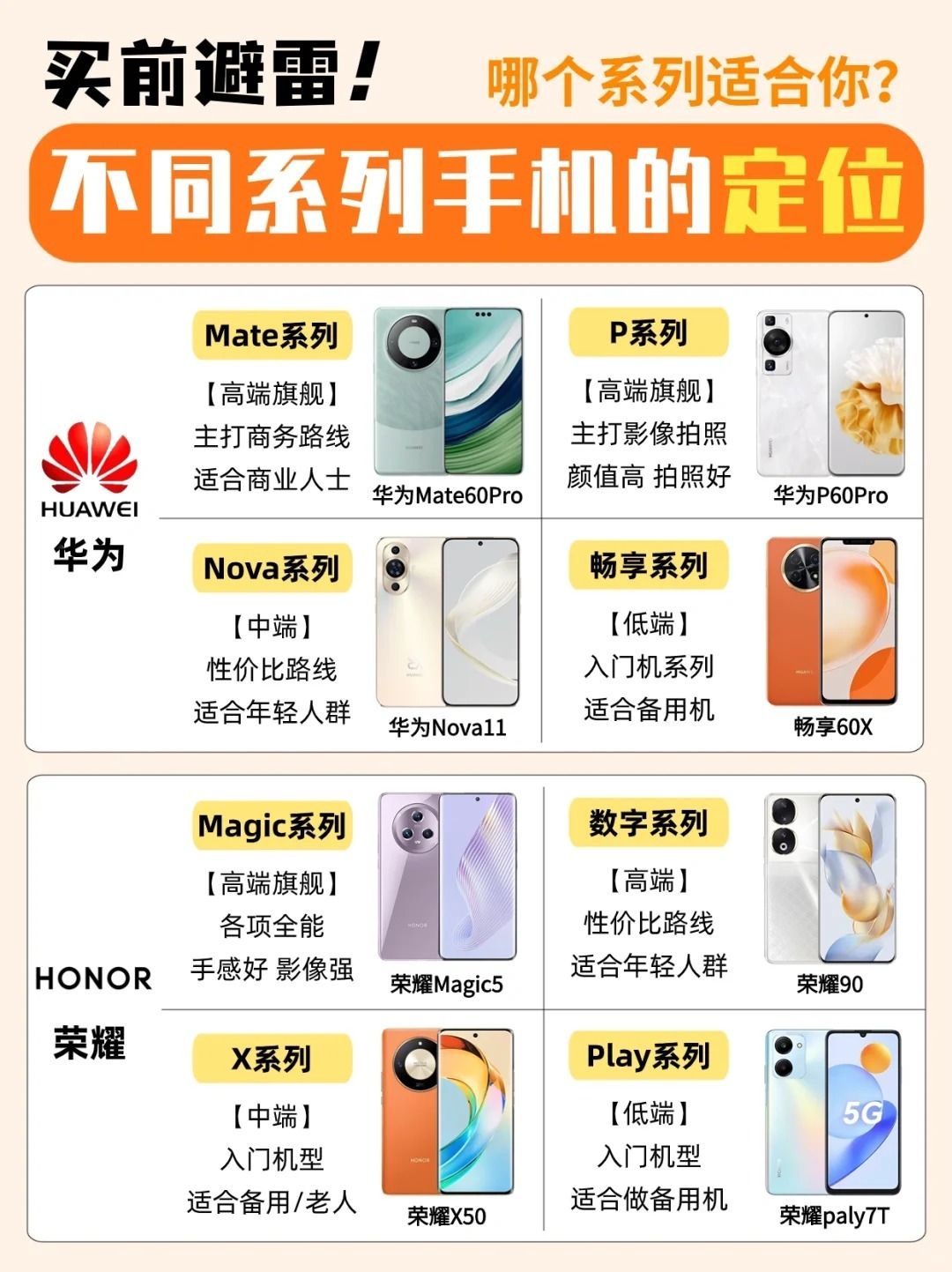 艺术品 第46页