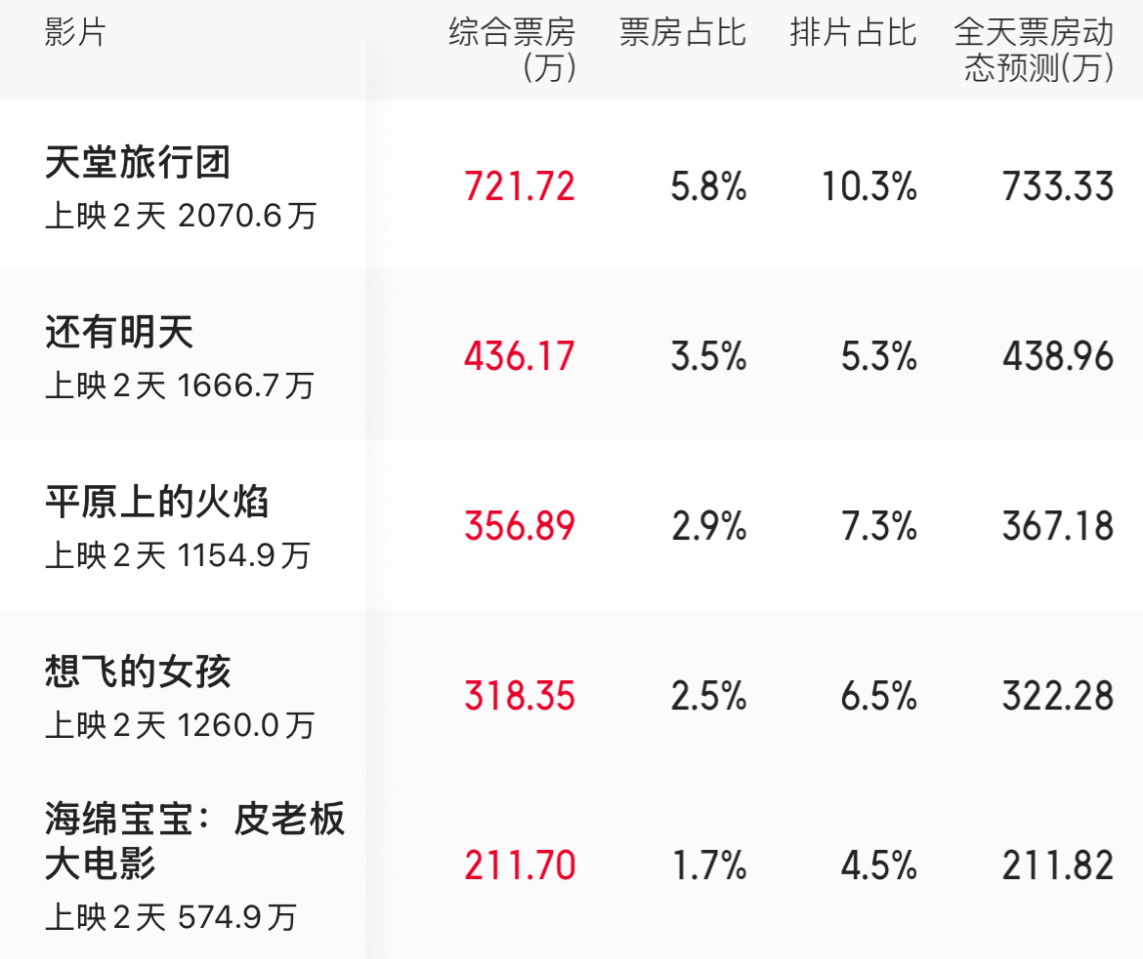 古钱币 第34页