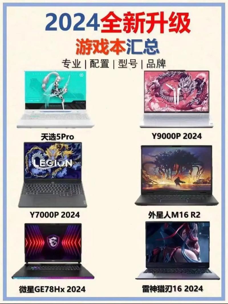 古钱币 第29页
