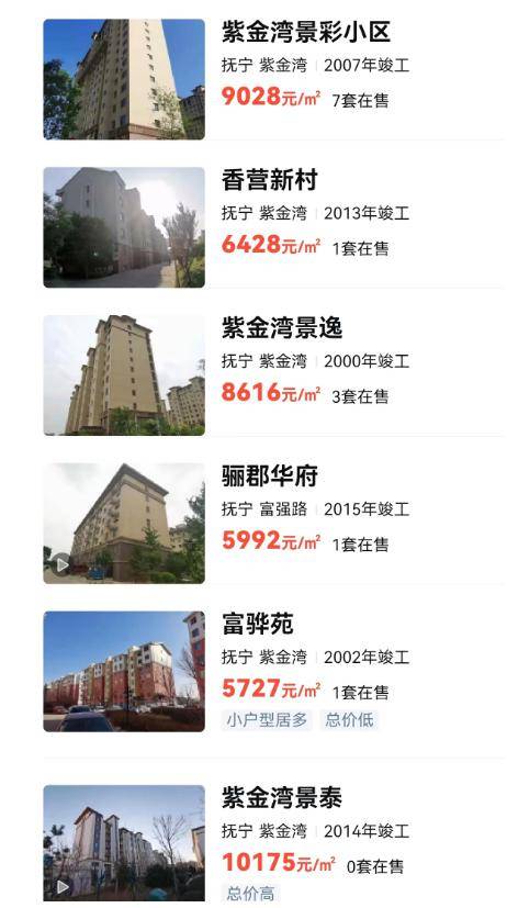 抚宁房价动态，时代印记与地位变迁的最新消息