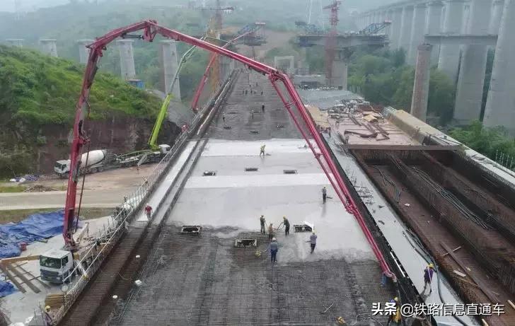 重庆东环铁路最新进展动态报道🚆
