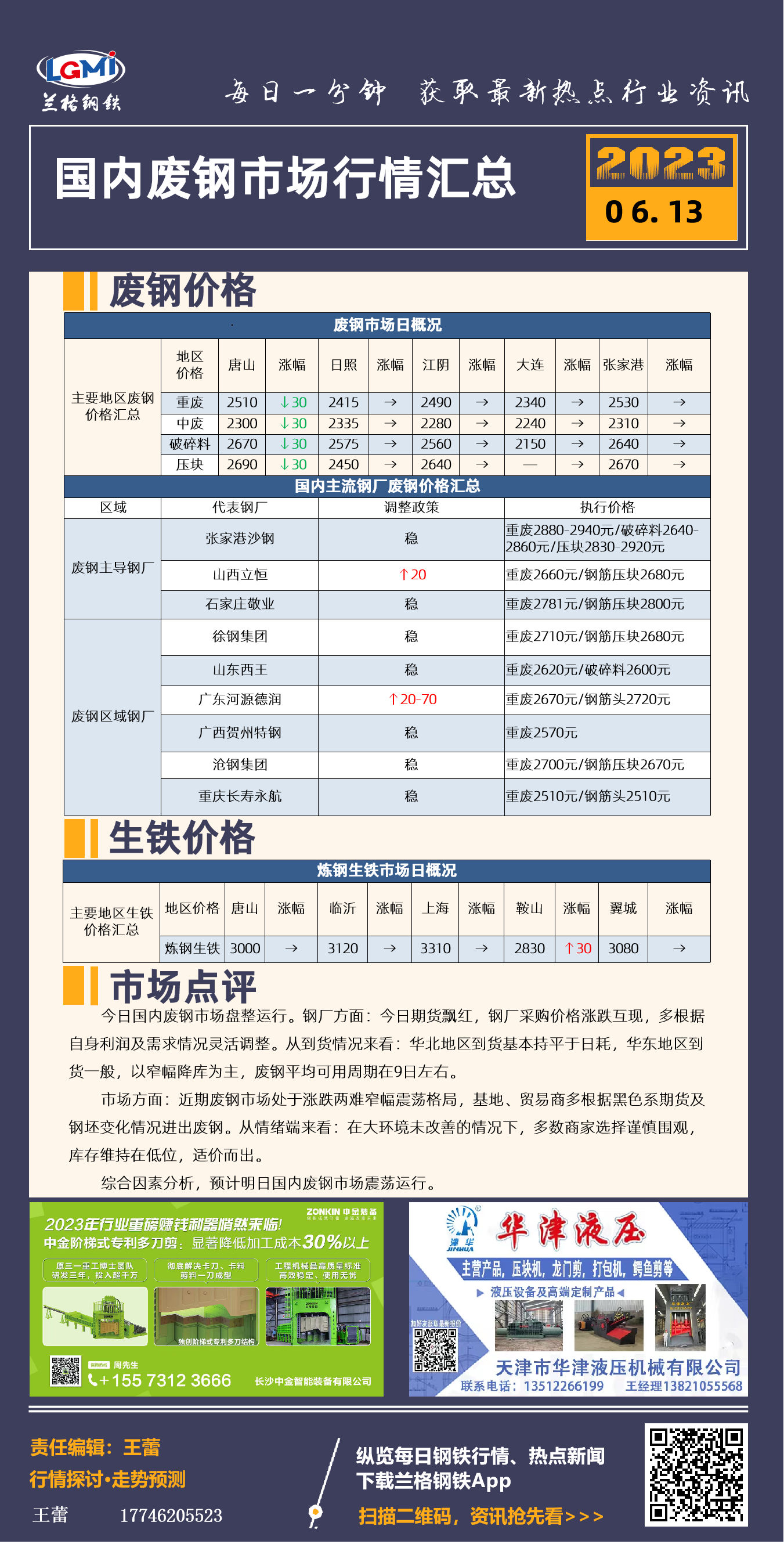 废钢铁价格最新行情动态，市场走势分析